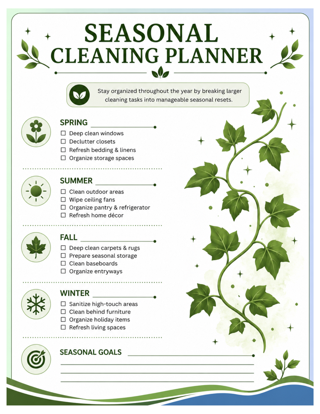 Digital cleaning/ lifestyle planner