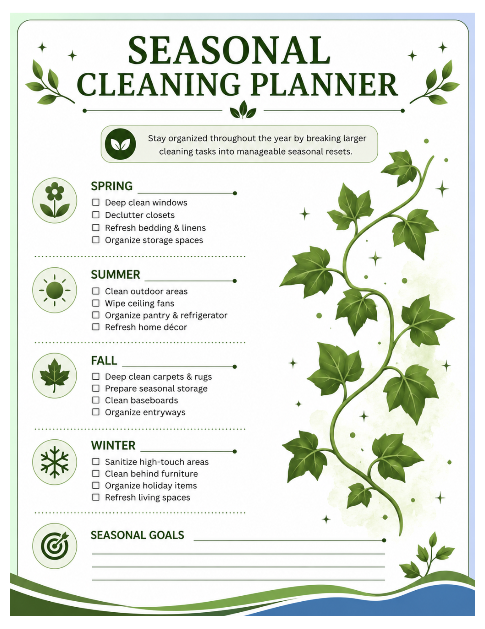 Digital cleaning/ lifestyle planner
