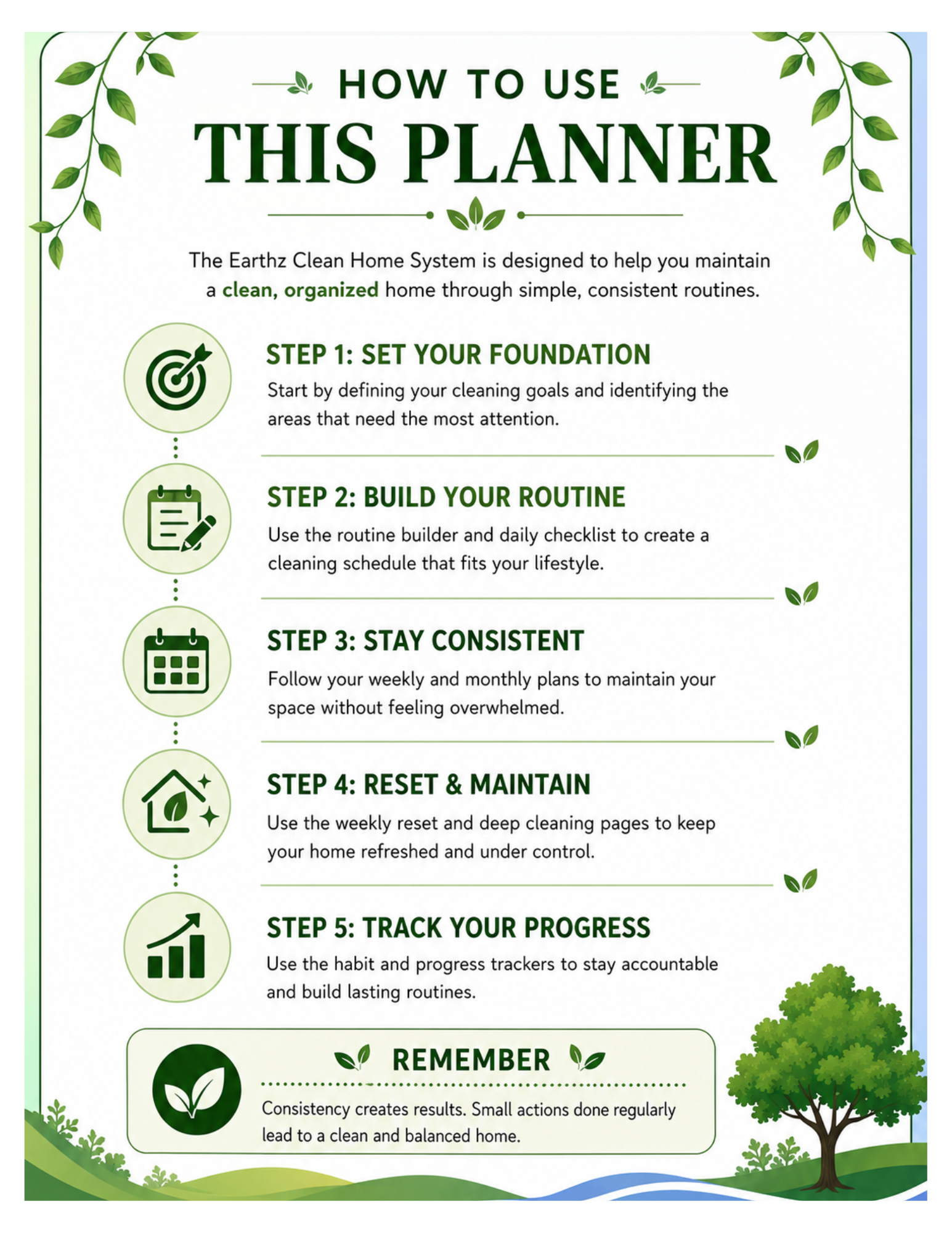 Digital cleaning/ lifestyle planner