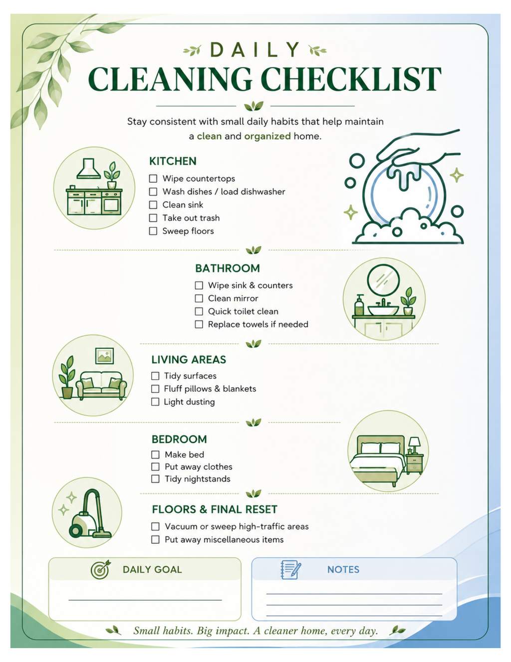 Digital cleaning/ lifestyle planner